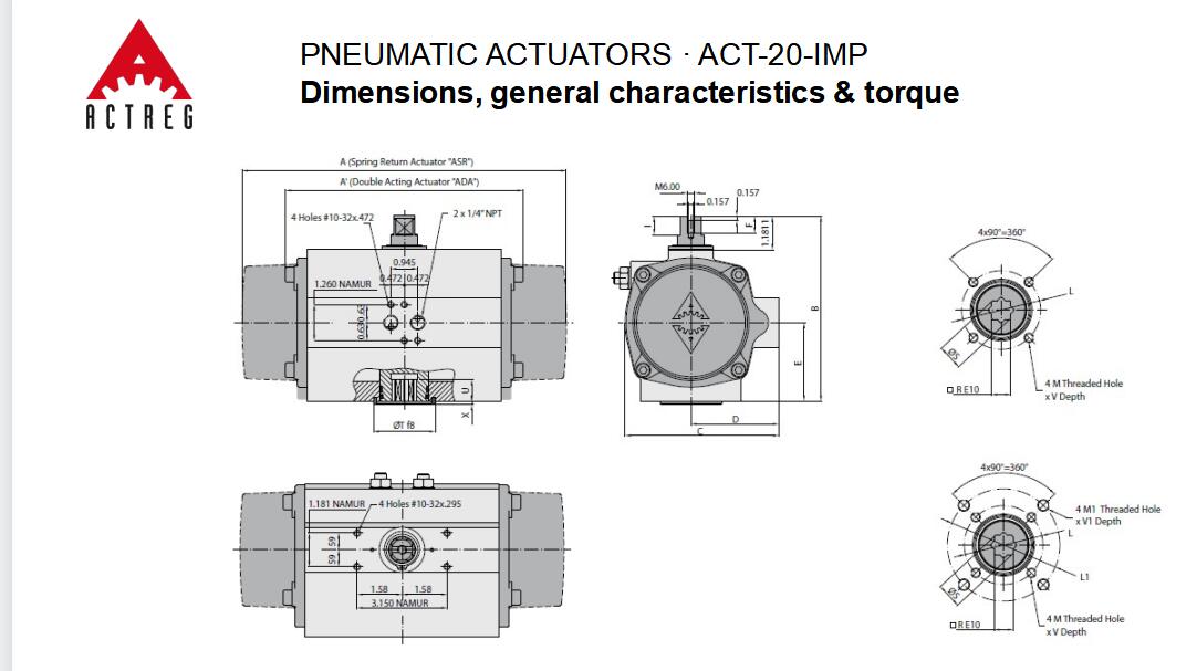 ACTREG气动执行机构ACT-20系列