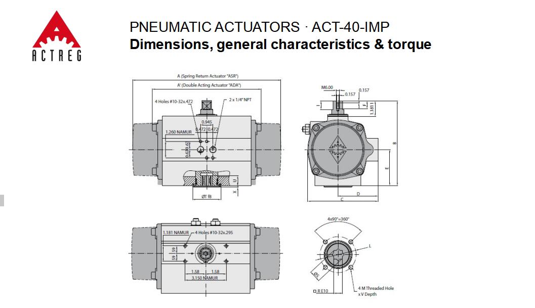 ACTREG气动执行器ATC-40系列