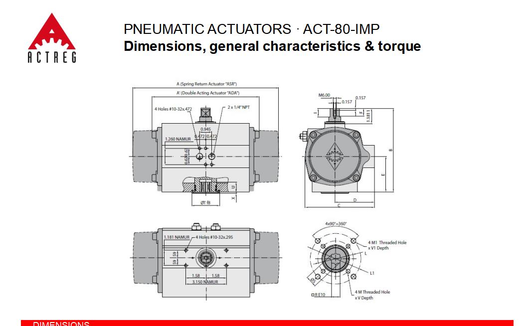 ACTREG气动执行器ATC-80系列