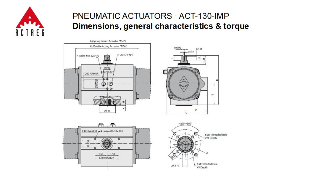 ACTREG气动执行器ATC-130系列