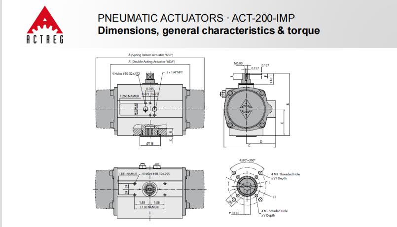 ACTREG气动执行器ATC-200系列