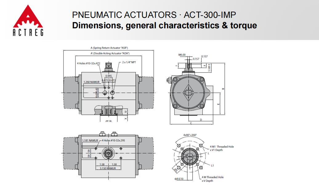 ACTREG气动执行器ATC-300系列