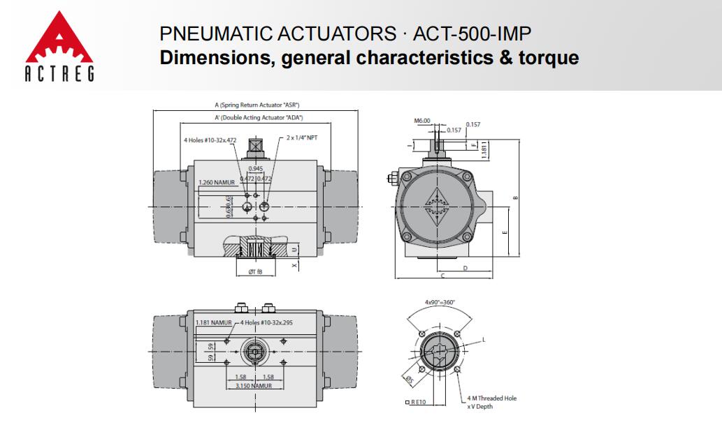 ACTREG气动执行机构ATC-500系列