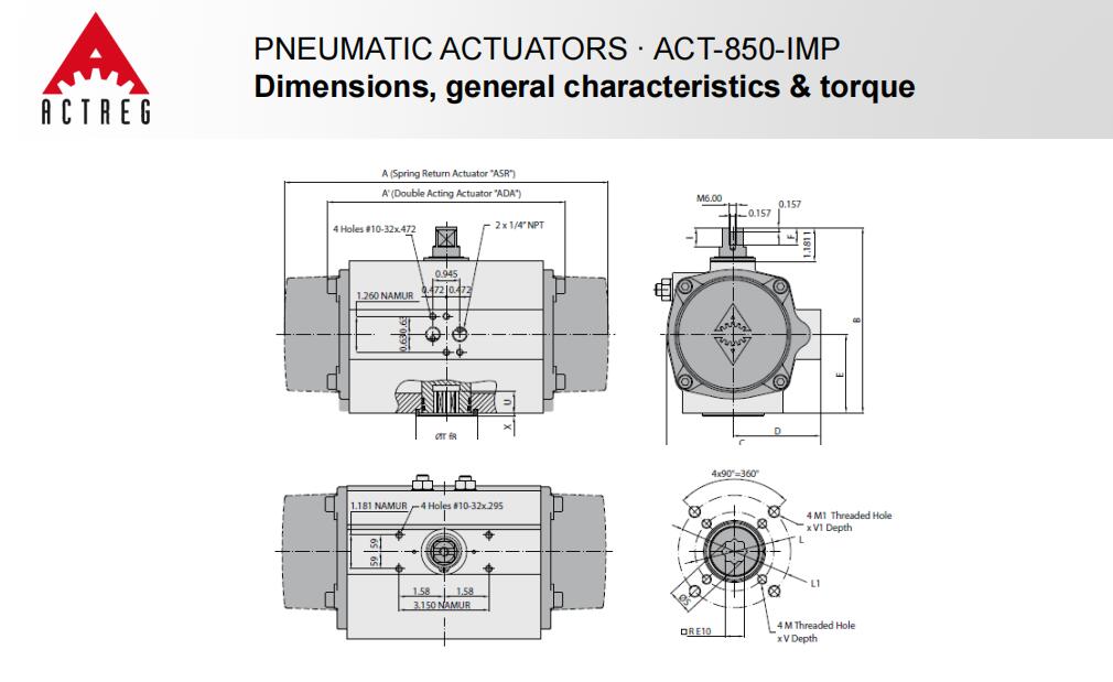 ACTREG气动执行机构ACT-850系列
