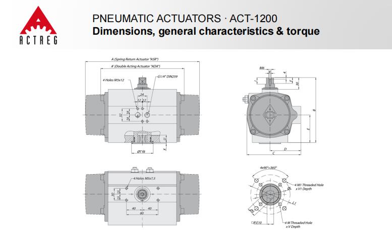 ACTREG气动执行机构ACT-1200系列
